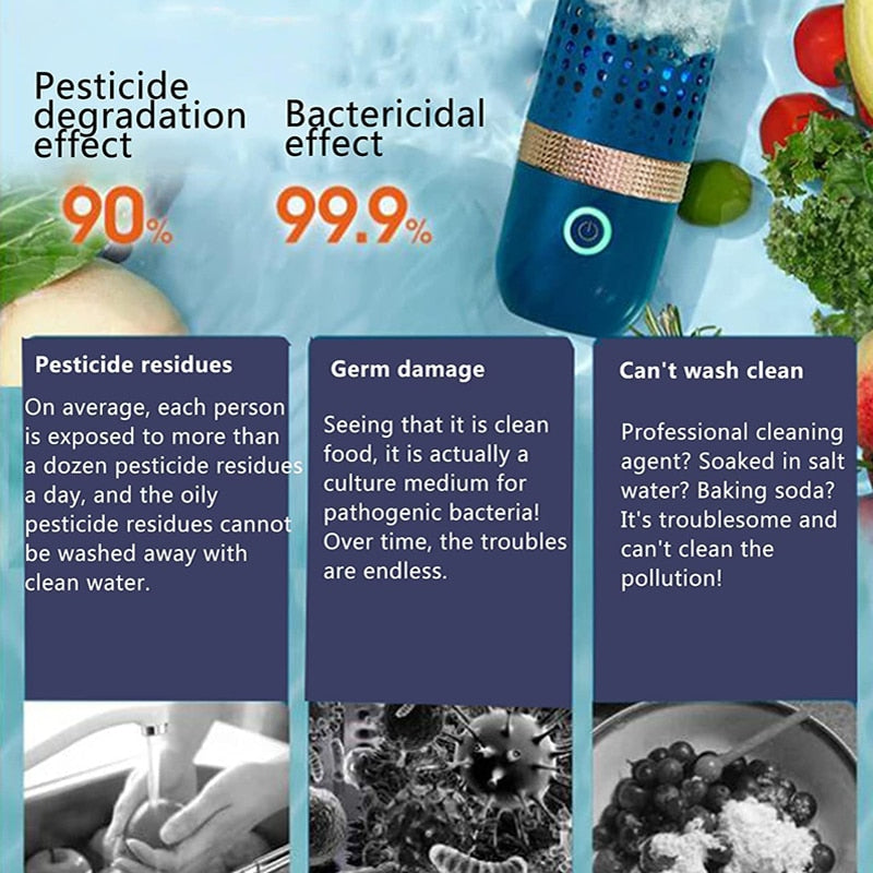 Humbleme™ Portable Food Purifier